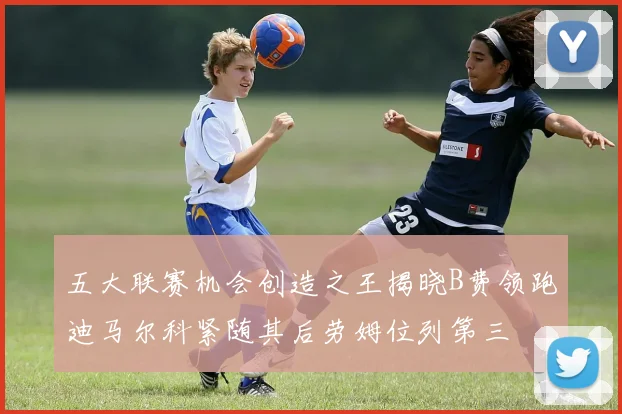 五大联赛机会创造之王揭晓B费领跑迪马尔科紧随其后劳姆位列第三